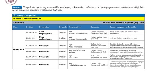 VI Forum Doktorantów Szkoły Doktorskiej UwB